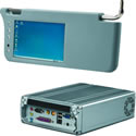 Network Computing
